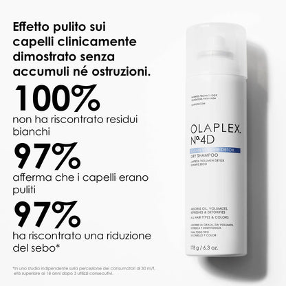 Olaplex Nº.4D CLEAN VOLUME DETOX DRY SHAMPOO