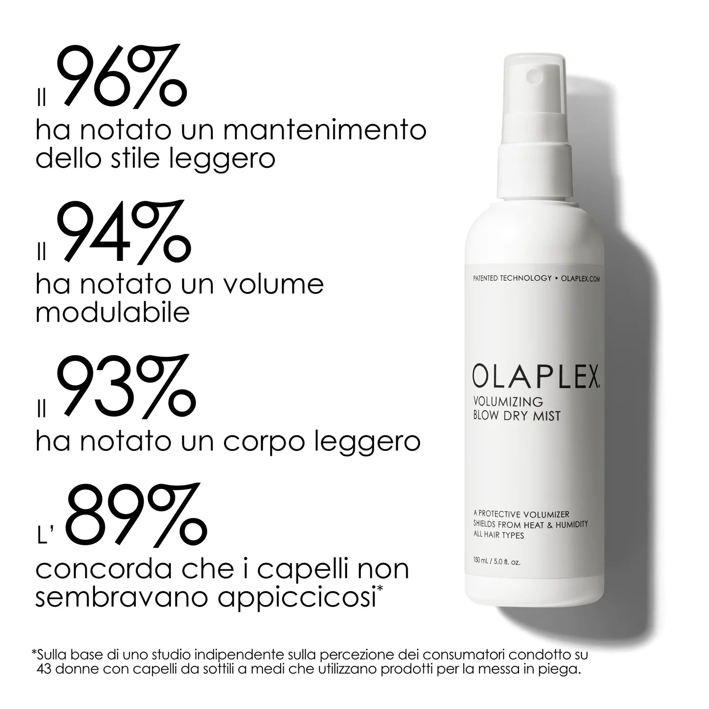 Olaplex Volumizing blow dry mist